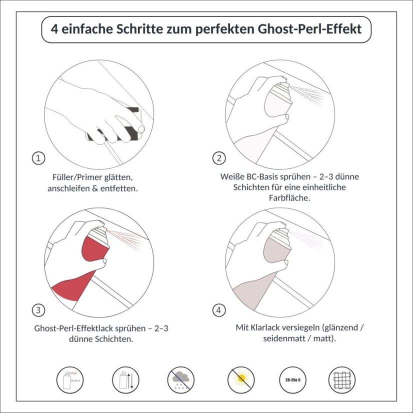 DE Ghost Perl Spray Verarbeitungsanleitung