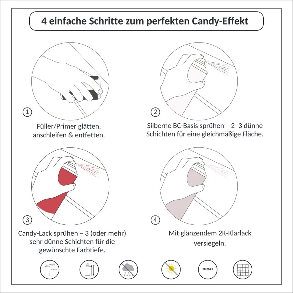 Bildanleitung: Candy-Lack als Spray – Anwendungsschritte
