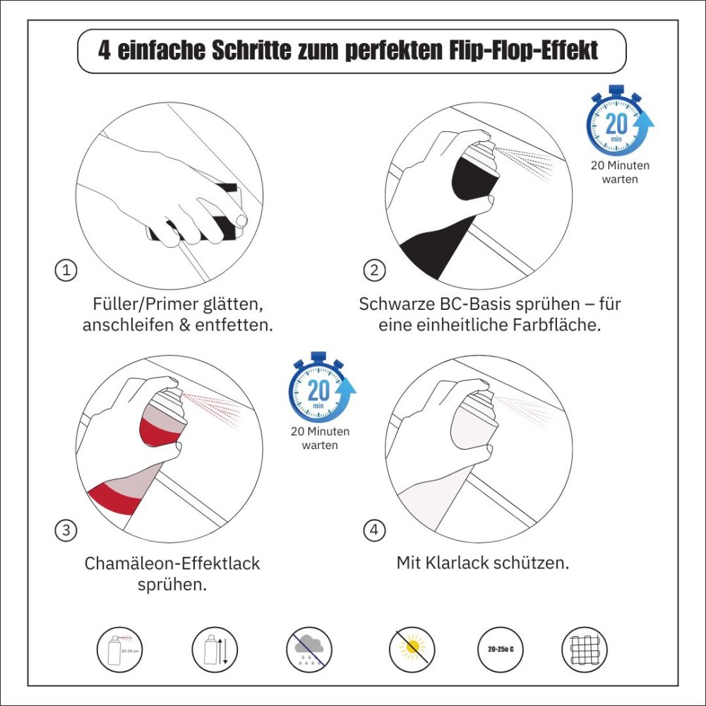 Chamäleon/Flip-Flop – Verarbeitungsanleitung 400 ml Spray